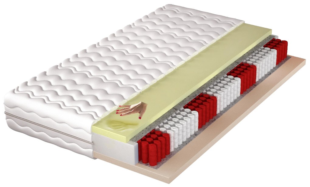 Táska matrac PHEOBE 200x90 cm (T3). 1025226