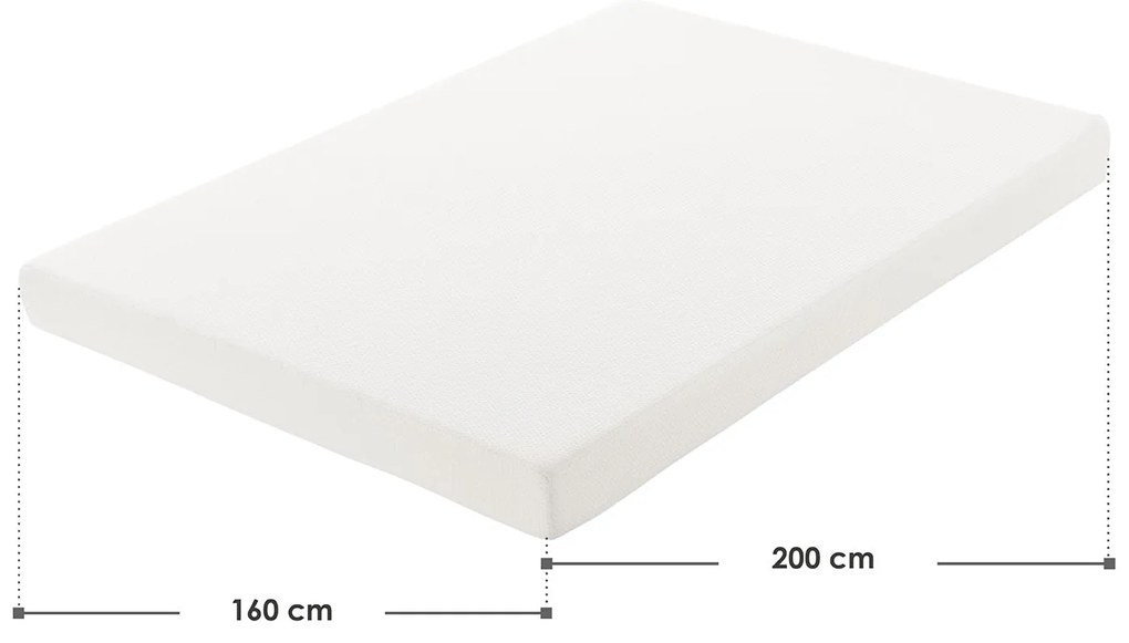 Juskys Habmatrac - 160x200 cm