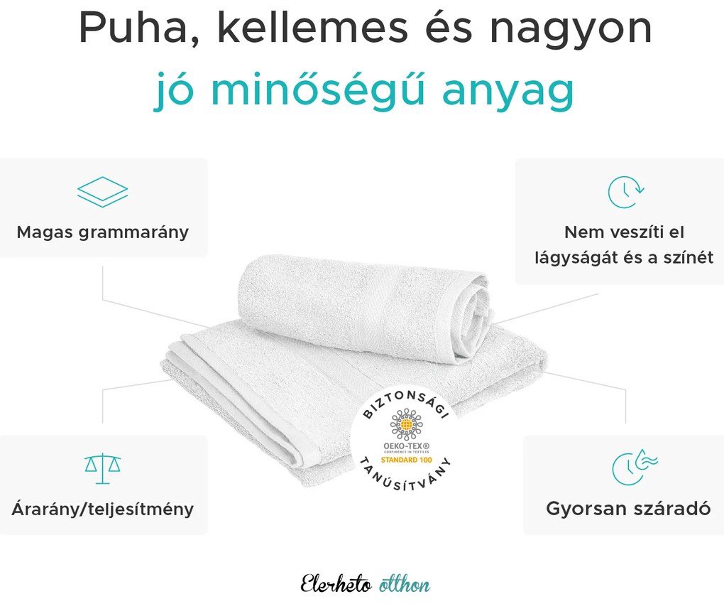 1x fürdőlepedő CLARYSSE ELEGANCE 70x140 cm + 1x törölköző CLARYSSE 60x110 cm, 100% pamut, kék