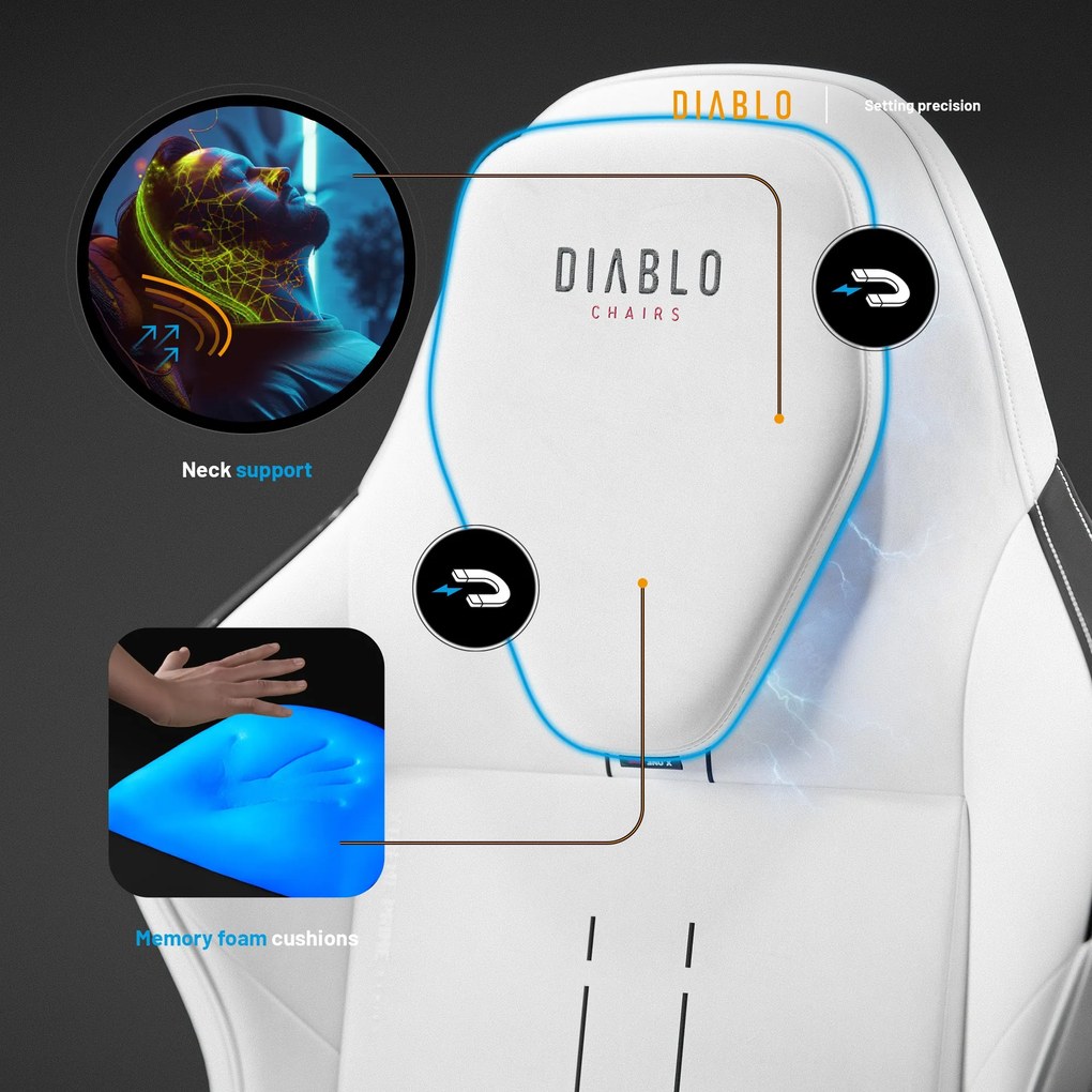 Gamer szék fehér Normal Size: Diablo X-One Prime Ghosted White