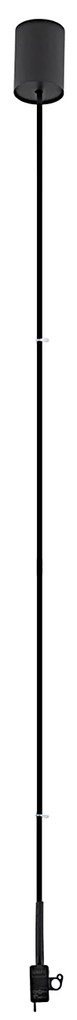 LVM