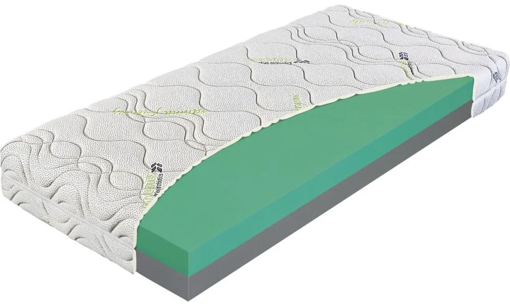 Kemény-közepes keménységű kétoldalas hab matrac 90x200 cm Junior Lux 16 – Materasso