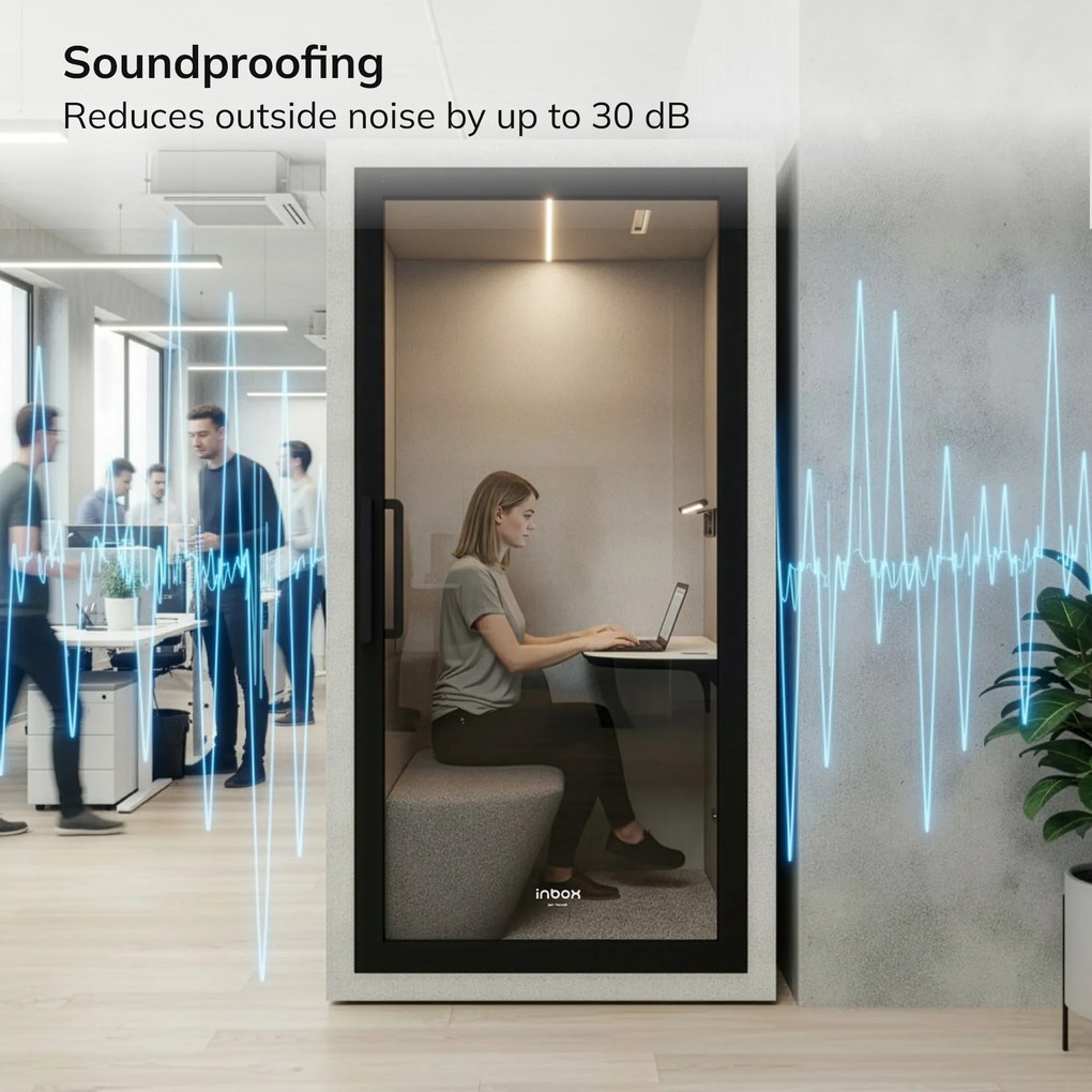 INBOX akusztikai irodai fülke 1 személyes, 2100 × 1100 × 900 mm