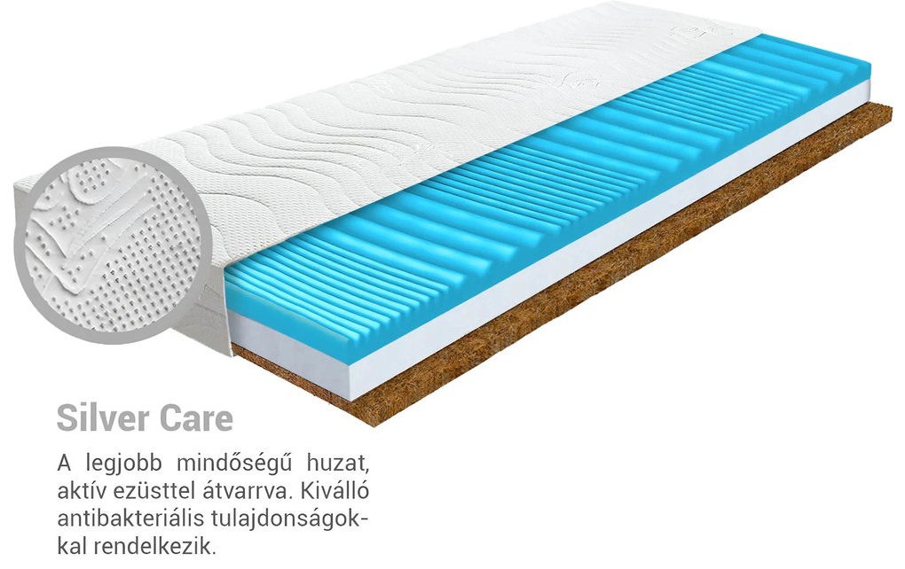 Wilsondo SOFIA gyermek habmatrac 90x200