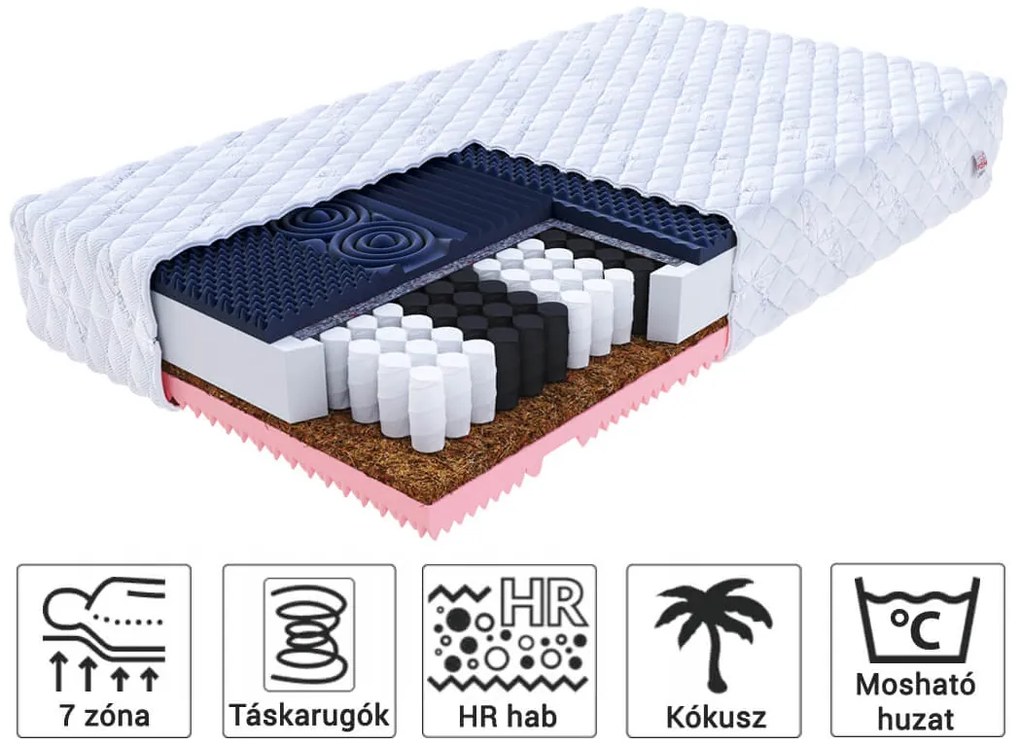 Jaamatrac Matrac táskarugókkal, kókusszal Gina 160x200 Huzat: AloeVera (felár ellenében), Magasság: 27 cm