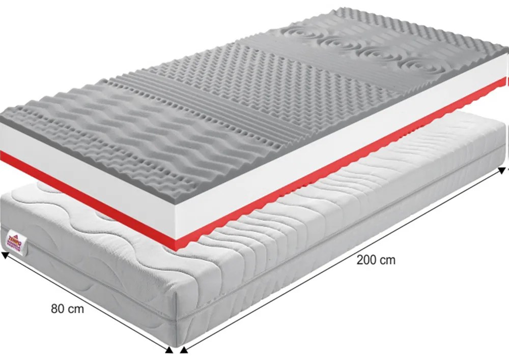 Habszivacs matrac 80 cm Be Tempo 30 New . 1000131