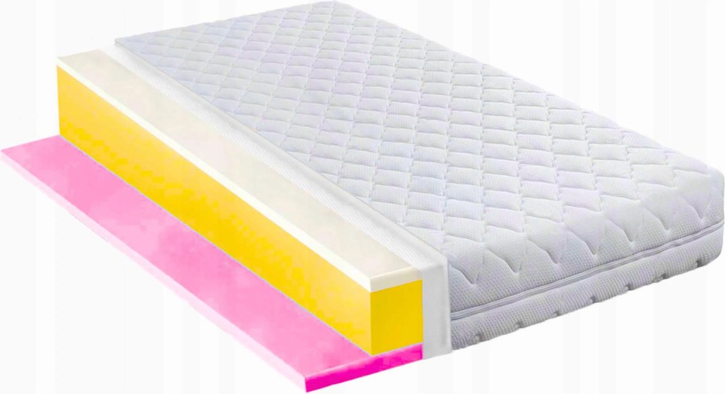 H2 H3 habszivacs matrac 60x120 antiallergén matrac hr viszko memóriahab 16 cm