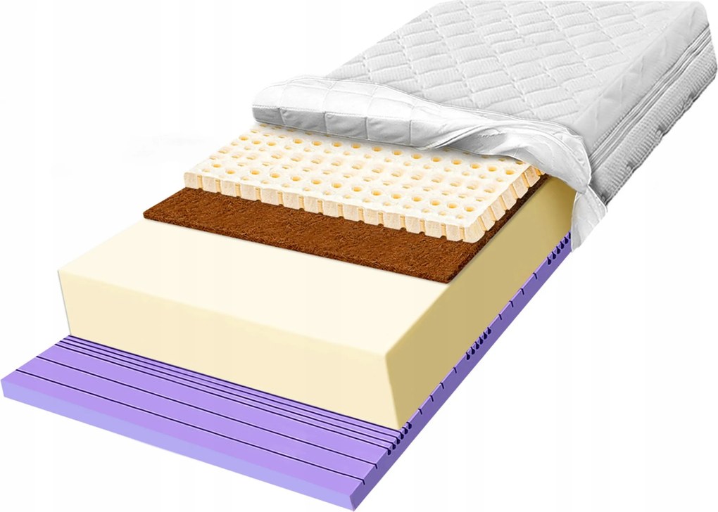 90x190 H2 H3 habszivacs matrac kókuszrosttal és latex zónákkal 25 cm