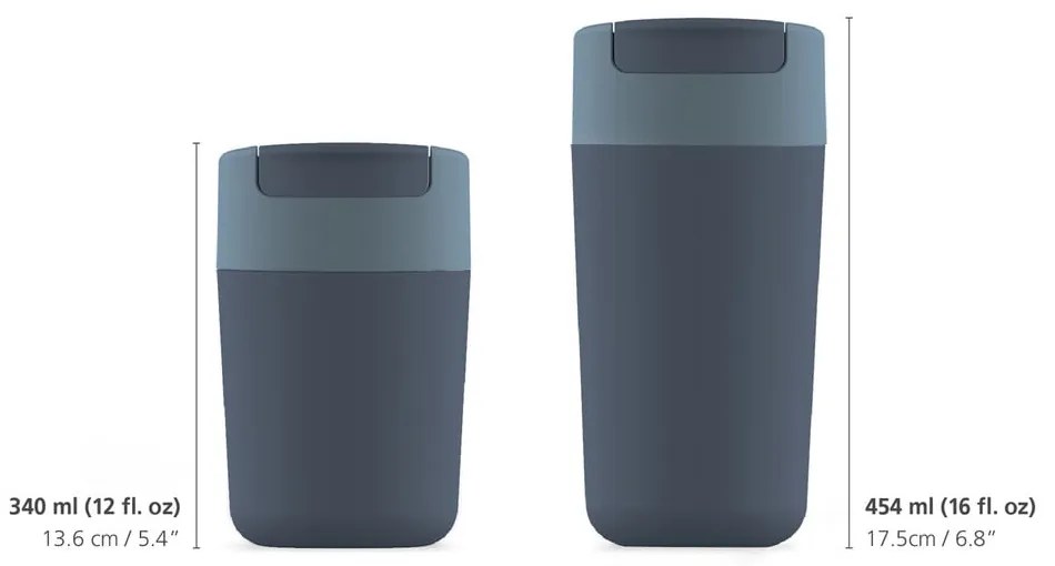 Sötétkék-antracitszürke utazóbögre 450 ml Sipp – Joseph Joseph