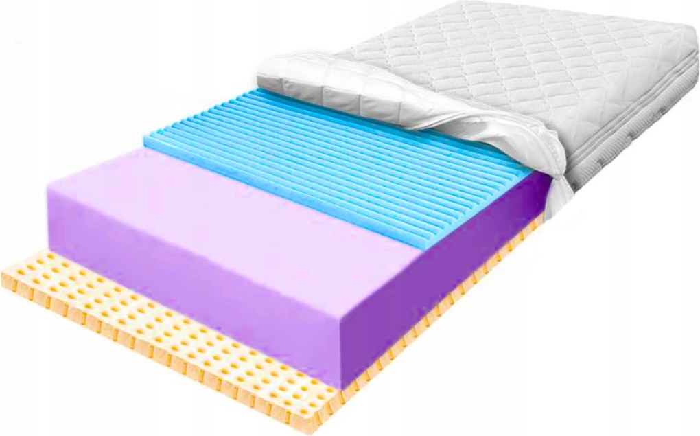 Kemény habszivacs matrac 140x170 latex és masszírozó légáteresztő H3 H4 22cm