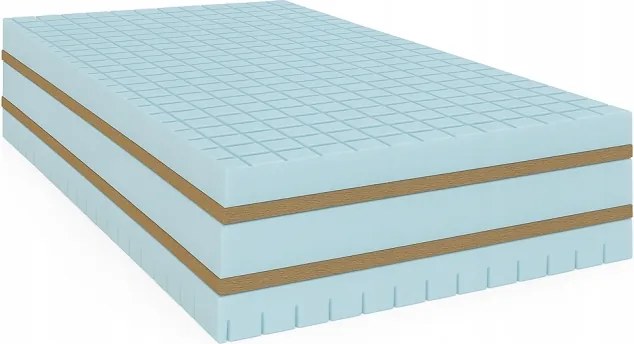 Matrac 180x200x24 H4 Kręgosen Duo-pur Antiallergén Fekélyellenes