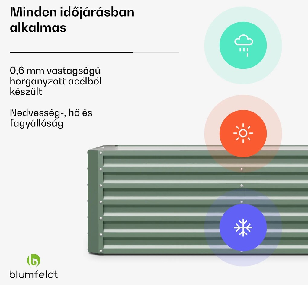 Blumfeldt High Grow Straight magaságyás 180x60x90cm acél hullámlemez, egyszerű összeszerelés, rozsdamentes és fagyálló