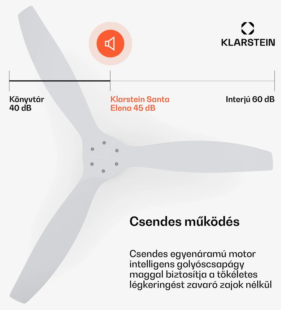 Santa Elena Smart 52" mennyezeti ventilátor, 9 060 m³/h, 6 sebességfokozat, távirányító, Smart