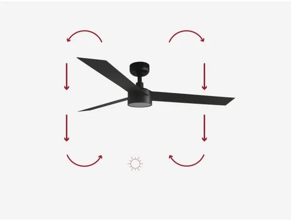 FARO 34291-1TW - LED Dimmelhető ventilátor CRUISER LED/20W/230V 2700/4000/6500K + távirányító