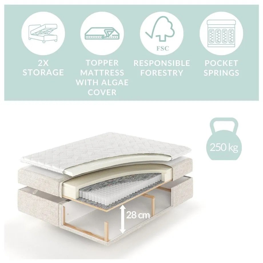 Krémszínű ágyneműtartós boxspring ágy 180x200 cm Monpelli – Maison de Rêve