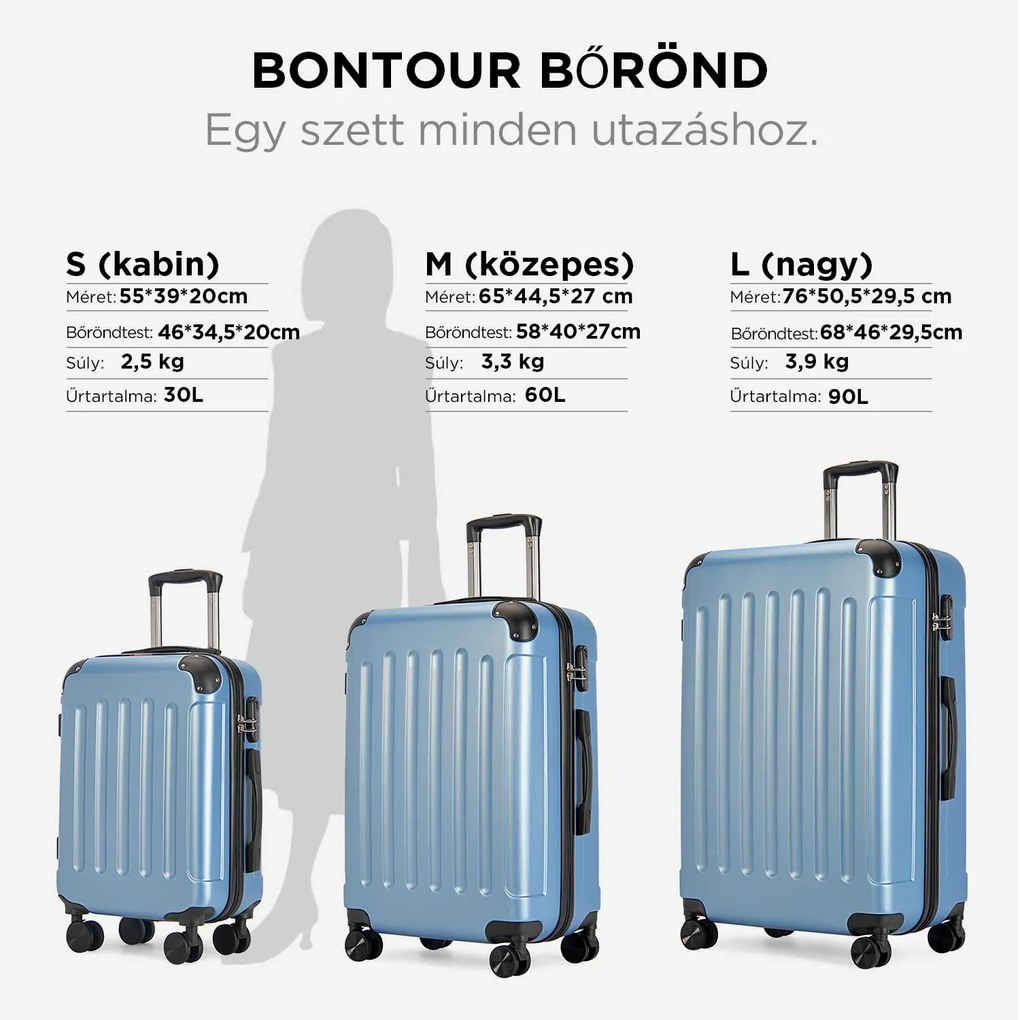 BONTOUR VERTICAL 4 Kerekes Nagy Borönd 76x50,5x29,5cm, jégkék