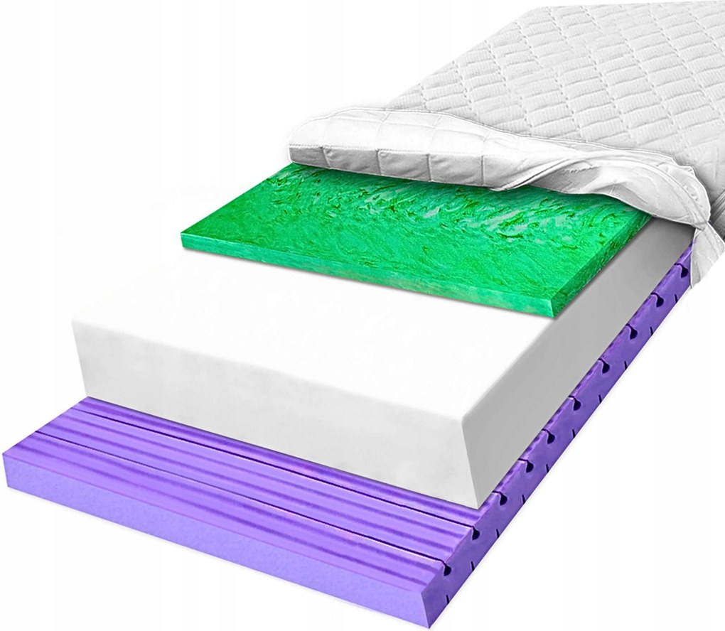 H1 H2 Habszivacs matrac 80x220 légáteresztő antiallergén verde szilárd 22