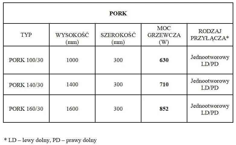 Regnis sertés, fűtőelem 320x1000mm, egylyukú jobb alsó csatlakozással 50mm, 630W, fekete matt, PORK100/30/PD50/FEKETE