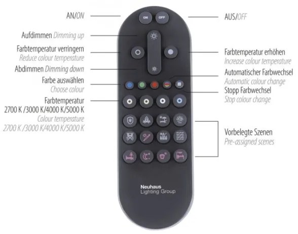 JUST LIGHT. 14110-18-LED RGBW Dimmelhető lámpa MARIO BLACK LED/19,5W/230V + távirányító