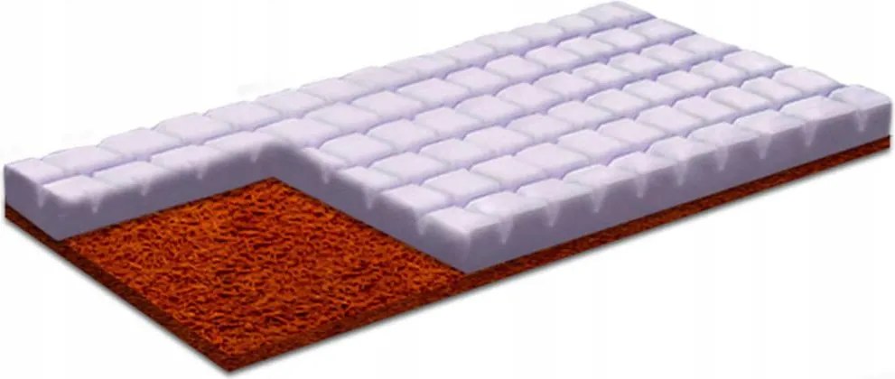 Szellőző matracvédő 130x160 kókusz kocka merevített H2 6cm