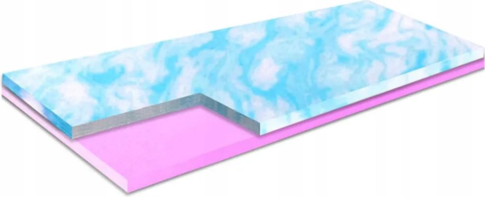 Felületvédő 90x200 Hr Marsh 6 cm merevített habszivacs topper