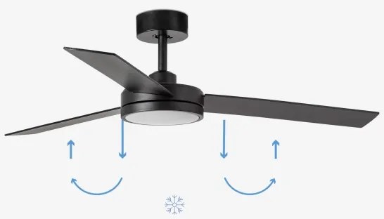 FARO 34261 - LED Mennyezeti ventilátor BARTH LED/24W/230V fekete + távirányító