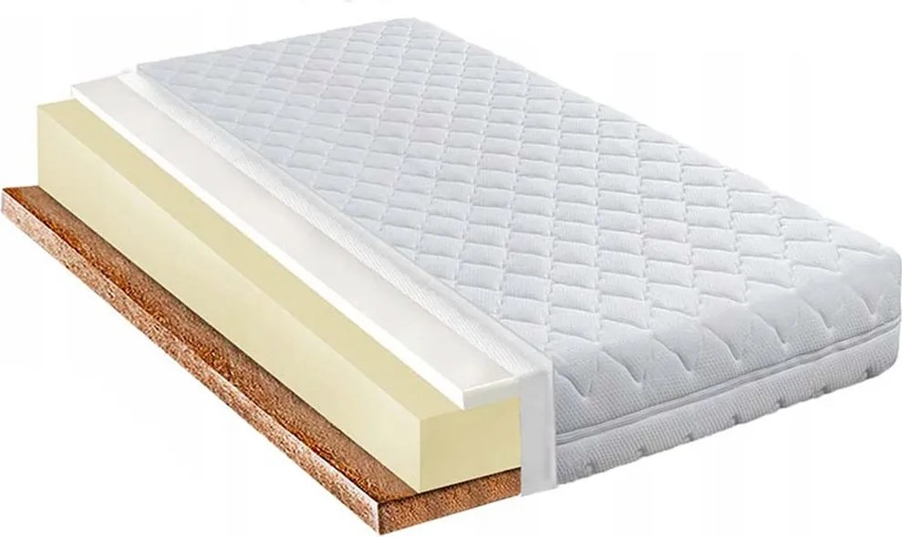 90X160 Légáteresztő Kemény Matrac Visco Habbal 20CM