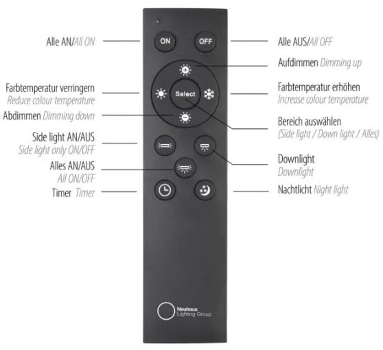 Paul Neuhaus 6121-79 - LED Dimmelhető lámpa PURE 4xLED/4W/230V + LED/9W + távirányító