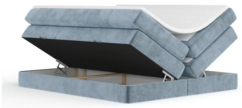 Kék ágyneműtartós boxspring ágy ágytámla nélkül 140x200 cm Juniper – Maison de Rêve