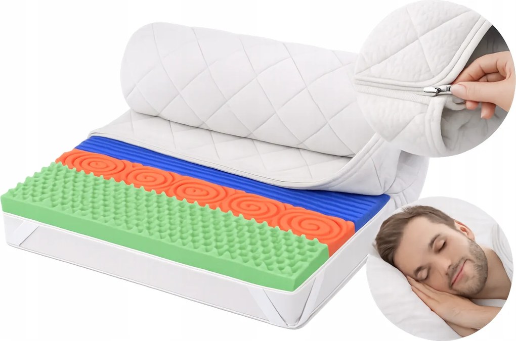 Topper 90x200 8cm H2/H3 Good Dream fedőmatrac