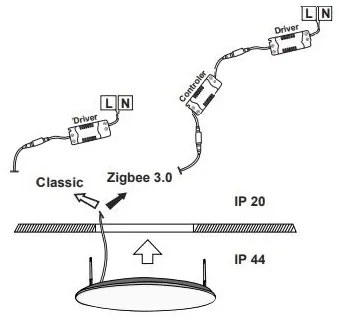 Immax NEO - LED Dimmelhető fürdőszobai beépíthető lámpa PRACTICO LED/24W/230V