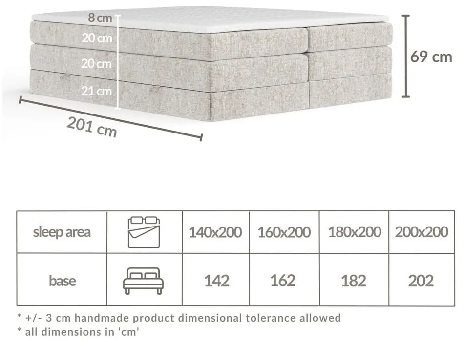 Narancssárga ágyneműtartós boxspring ágy ágytámla nélkül 140x200 cm Juniper – Maison de Rêve