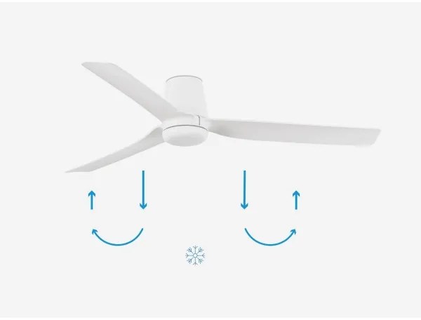 FARO 33828 - Mennyezeti ventilátor PUNT TUB M fehér átm. 130 cm + távirányítás