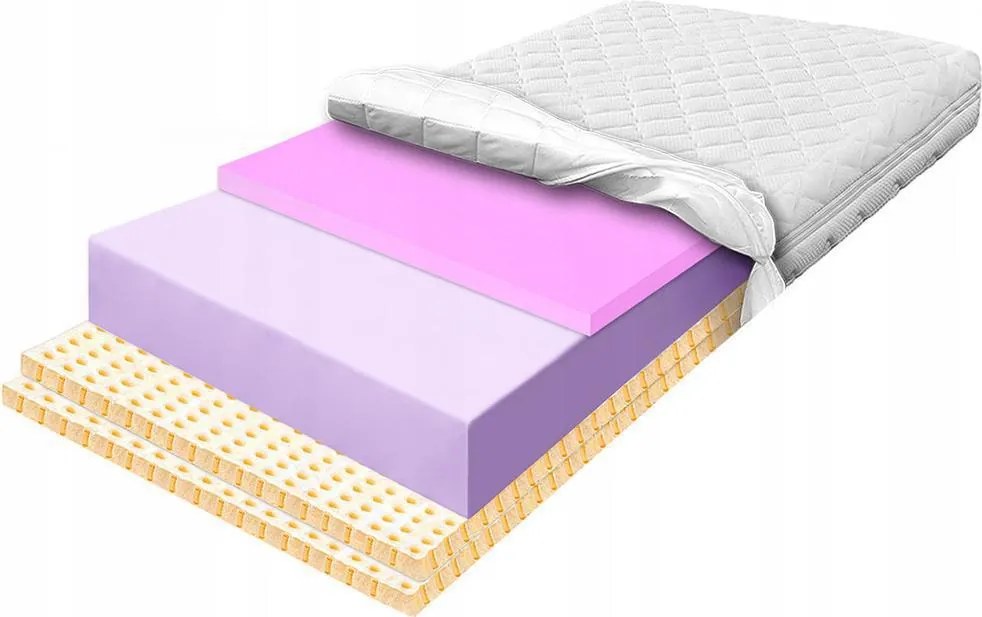 Matrac 130x180 hr 6cm latex presztízs H4 24cm rezgéscsillapítás kemény H3