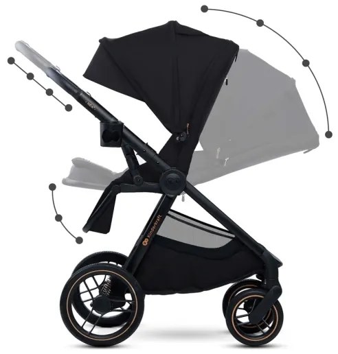 KINDERKRAFT - Kombinált babakocsi 2in1 NEA 2 Midnight fekete