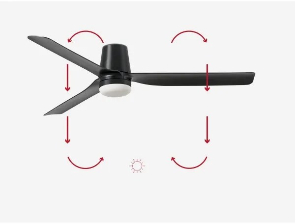 FARO 33830-1TW-LED Dimmelhető ventilátor PUNT TUB M LED/18W/230V 3000/4200/6500K  + távirányító