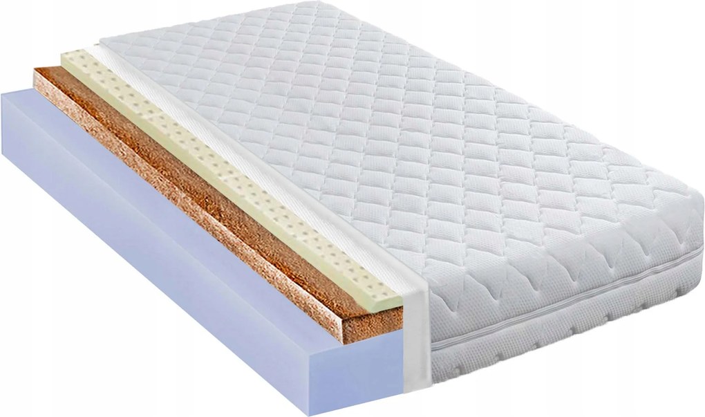 160x190 Ortopéd Pénzmatrac Tartós Használatra Pl 15CM