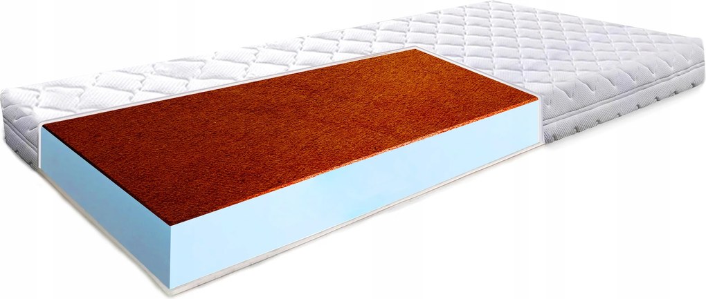 180x190 Antiallergén Premium Matrac H4/H5 21CM