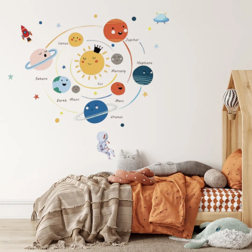 Falmatrica "Naprendszer 3" 82x115 cm