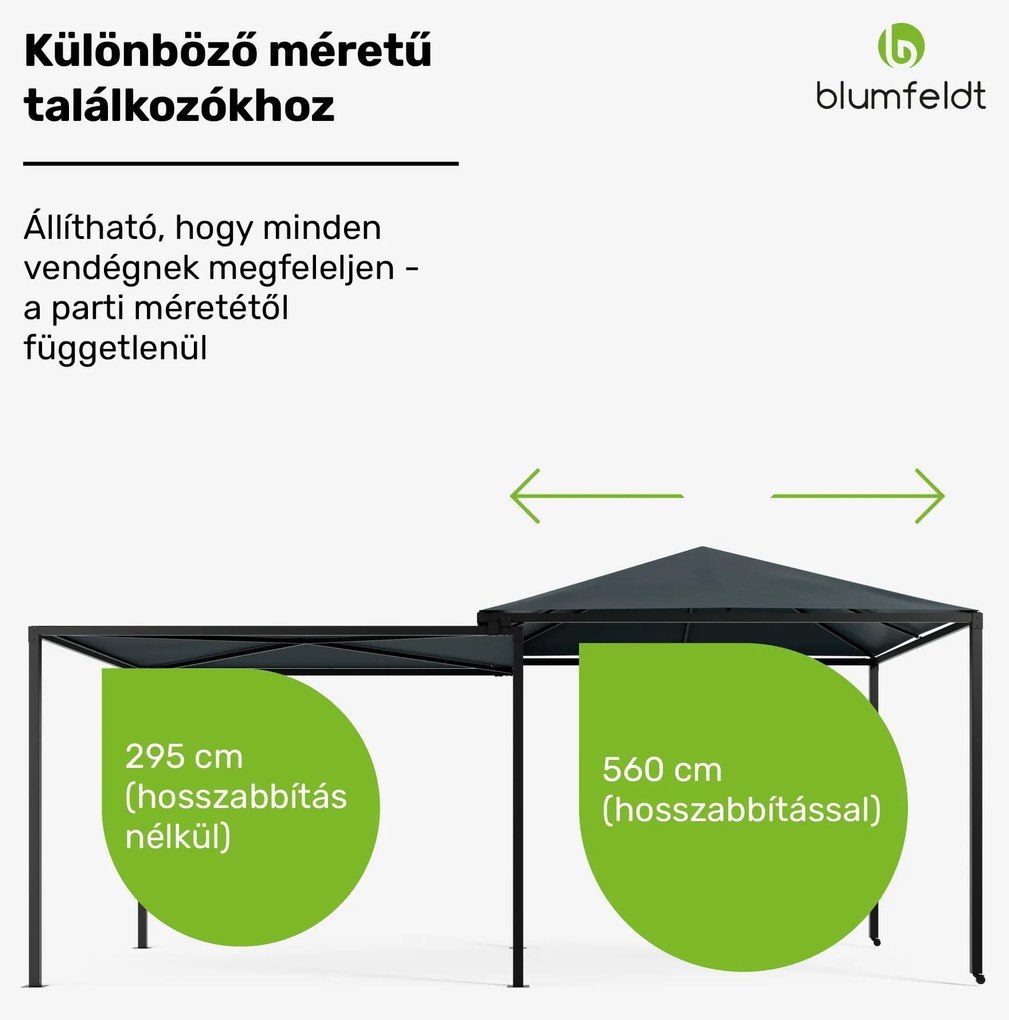 Bővíthető ShadeMax pavilon UV30+ védelemmel