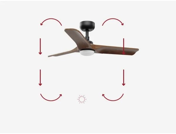 FARO 33806-1TW-LED HEYWOOD LED ventilátor 10W 230V 2700/4000/6000K + DO