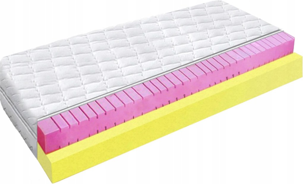 Matrac 140x200 kényelmes karcsúsító óra H2 H4 habszivacs