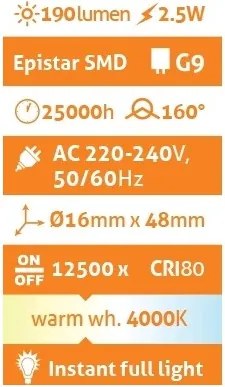 Avide LED 2.5W G9 190LM NW 4000K