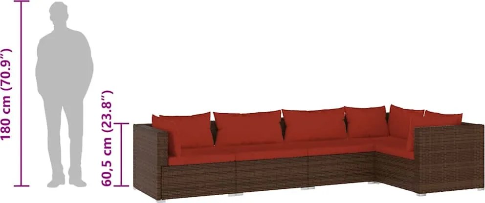 5 részes barna polyrattan kerti ülőgarnitúra párnákkal