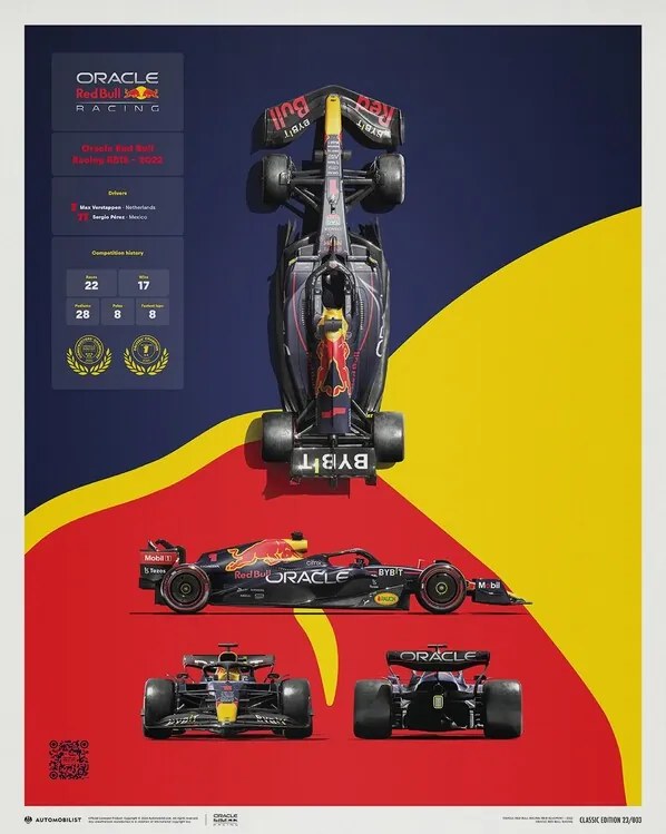 Művészeti nyomat Oracle Red Bull Racing - RB18 Blueprint, Automobilist