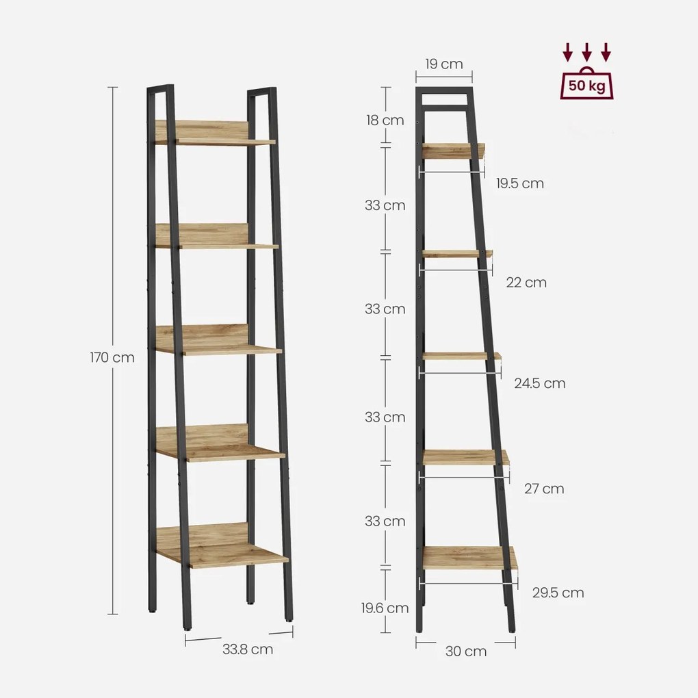 Tároló TAYLOR ARTISAN 5 polc 170x33,8 cm