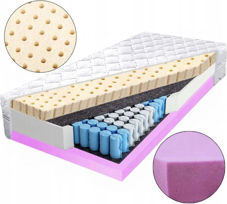 H2 H3 90x200 cm-es zsákrugós matrac Hr latexből, légáteresztő, szellőző, 25 cm magas