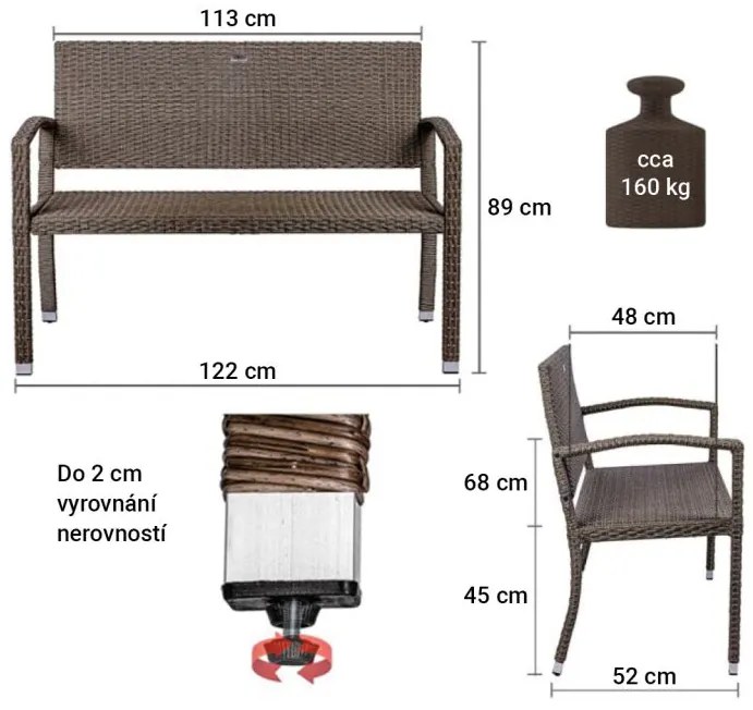 STILISTA Kerti polyrattan pad 122 x 52 cm szürke