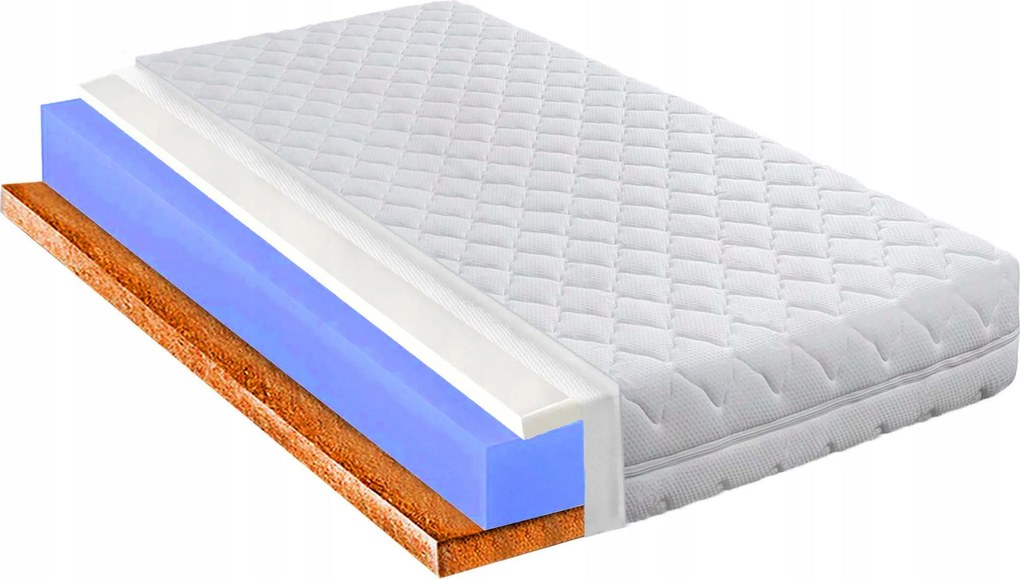 H3 H4 110x200 cm-es habszivacs matrac visco memory réteggel és kókuszrosttal, 20 cm vastag Formakövető
