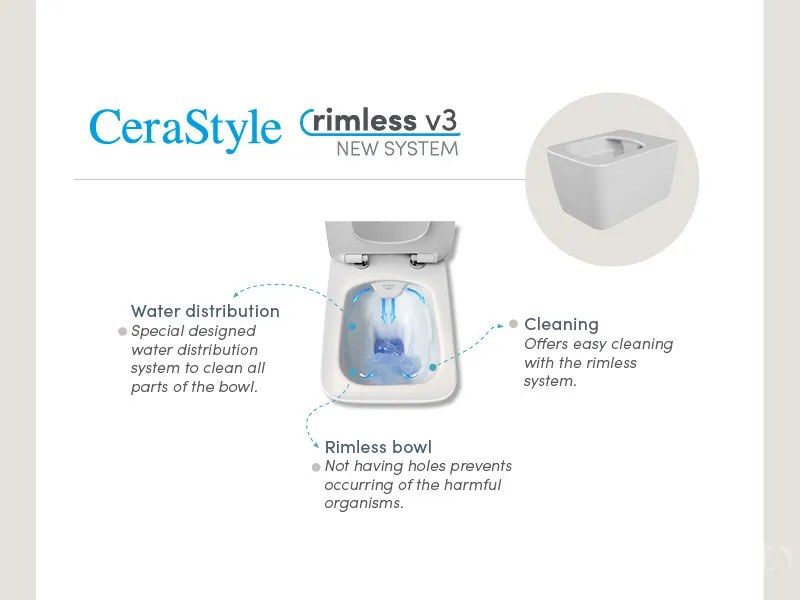 CeraStyle HERA fali WC - rimless - perem nélküli - rejtett szerelésű - 52 cm